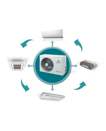 Sendo SFM-14OU2-AU2 Εξωτερική Μονάδα για Multi Κλιματιστικά 14000 BTU